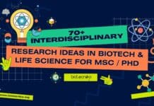70+ Interdisciplinary Research Ideas in Biotech & Life Science For MSc / PhD Interdisciplinary Research Ideas in Biotech & Life Science