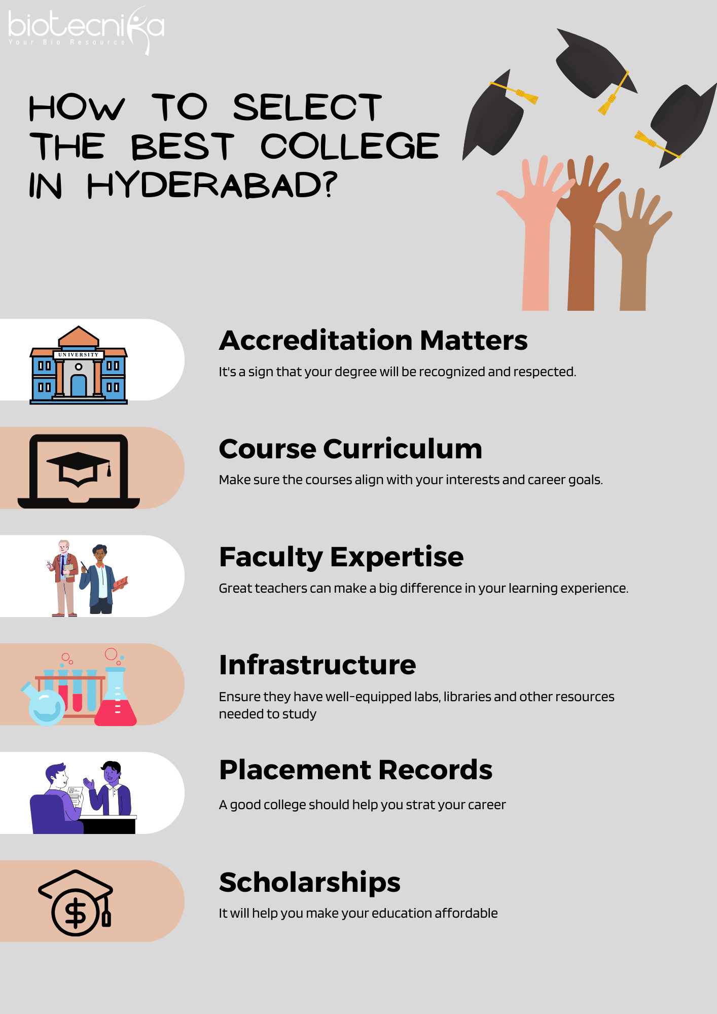 hyderabad college list