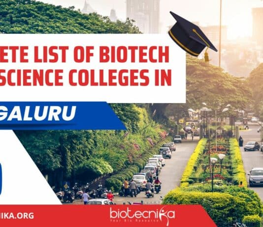 Bangalore Biotech College List