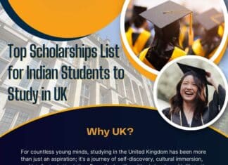 Scholarship for Indian Students in UK