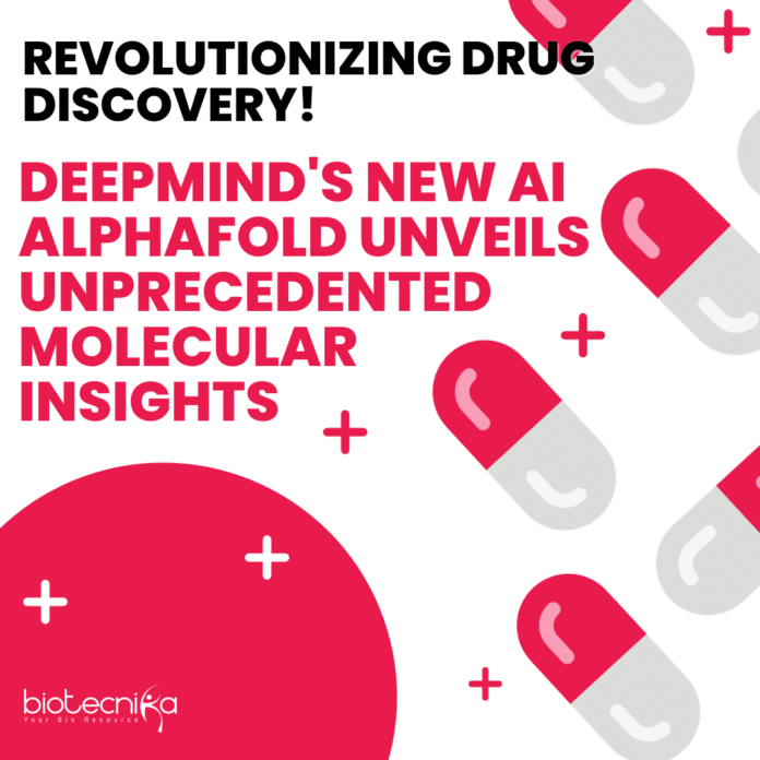 DeepMind Drug Discovery News