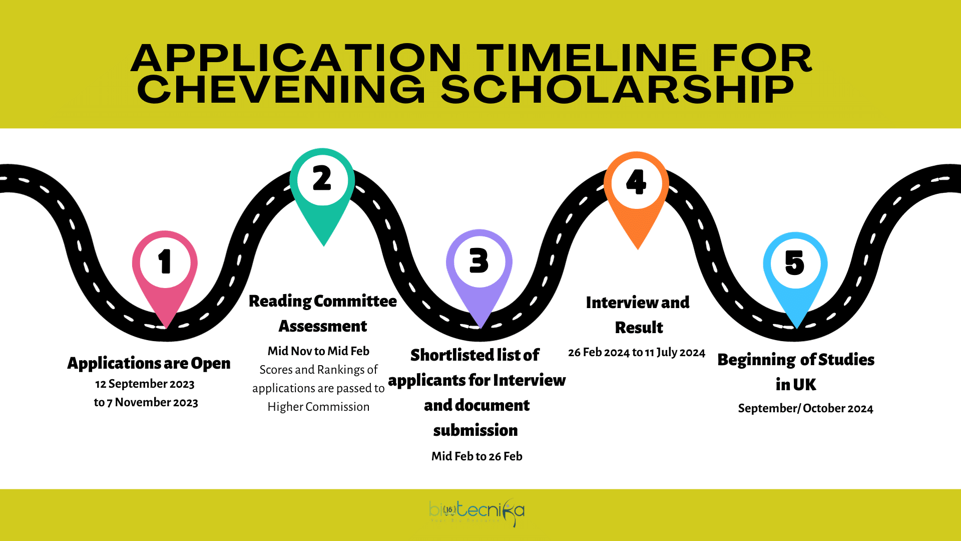 scholarship to study in UK