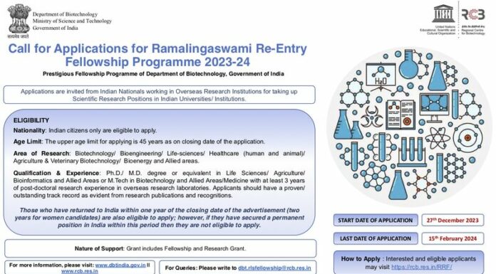 Ramalingaswami Re-Entry Fellowship Programme 2023-24, Apply Online