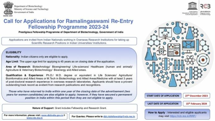Ramalingaswami Re-Entry Fellowship Programme 2023-24, Apply Online