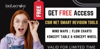 CSIR NET Revision Tools