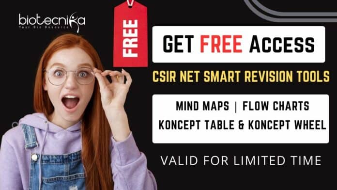 CSIR NET Revision Tools