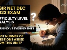 CSIR Dec 2023 Exam