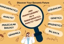 Discover Your Genomic Future: Join Mapmygenome™ as a Bioinformatics Analyst Today! Mapmygenome Jobs For Bioinformatics
