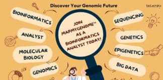 Mapmygenome Jobs For Bioinformatics