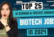 Top 25 Most In Demand Biotech Jobs