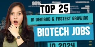 Top 25 Most In Demand Biotech Jobs