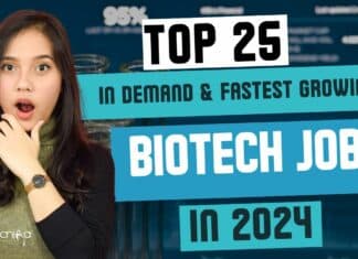 Top 25 Most In Demand Biotech Jobs