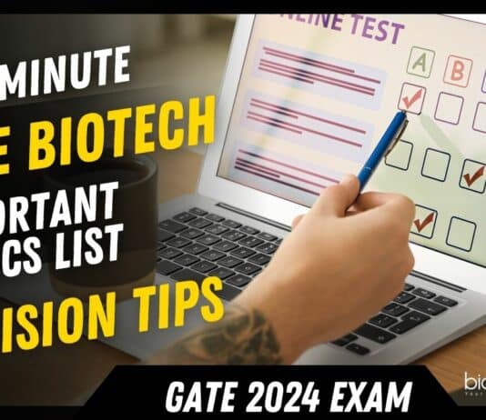 GATE Biotech Revision Topics