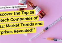 "Discover the Top 25 Biotech Companies of 2024: Market Trends and Surprises Revealed!"