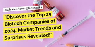 "Discover the Top 25 Biotech Companies of 2024: Market Trends and Surprises Revealed!"