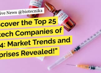 "Discover the Top 25 Biotech Companies of 2024: Market Trends and Surprises Revealed!"