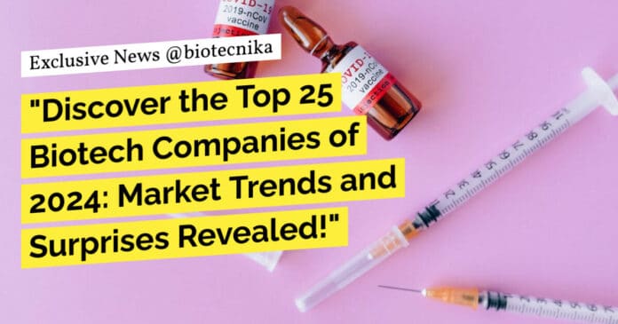 "Discover the Top 25 Biotech Companies of 2024: Market Trends and Surprises Revealed!"