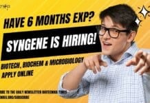 Syngene Hiring