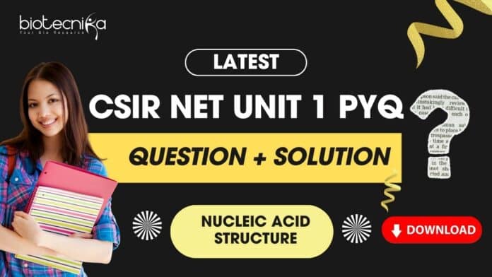 CSIR NET UNIT 1 PYQ