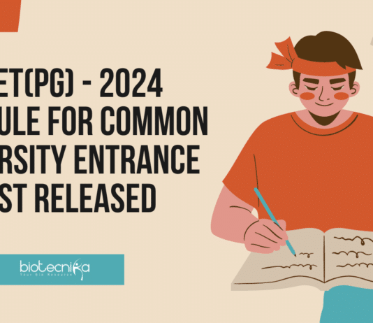 CUET(PG) - 2024 Schedule for Common University Entrance Test Released
