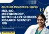 Reliance Industries Mol Bio