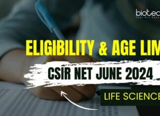 CSIR NET June 2024 Eligibility