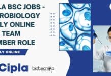 Cipla BSc Jobs
