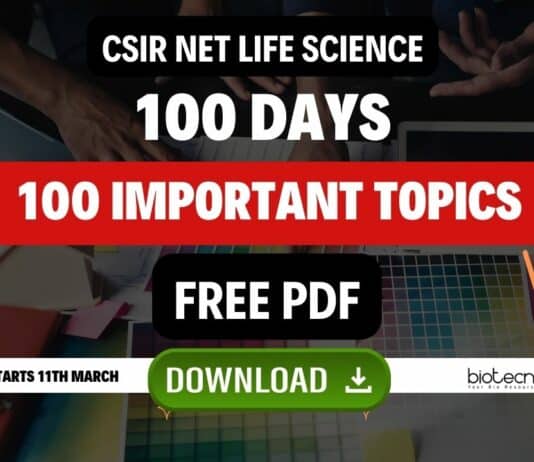 100 Important Topics List For CSIR NET