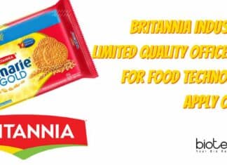 Britannia Industries Quality Officer