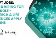 RGCB Hiring