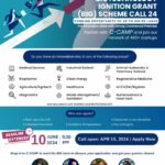 BIRAC-C-CAMP Biotechnology Ignition Grant (BIG) Scheme Call 2024 – Funding Opportunity of Up to Rs. 50 Lakhs