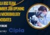 Cipla BSc Team Member Job Opening For Microbiology Candidates – Apply Online Cipla BSc Team Member Job Opening
