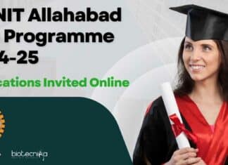 MNNIT PhD Programme 2024-25