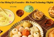 Hunger Inc Hiring QA Executive