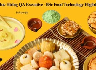 Hunger Inc Hiring QA Executive – BSc Food Technology Eligible to Apply Hunger Inc Hiring QA Executive