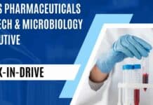 Intas Pharma Executive Job Openings