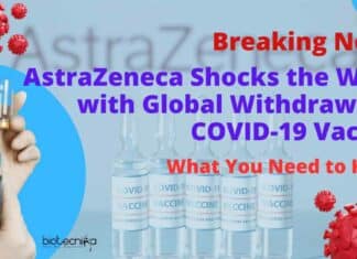 Breaking News: AstraZeneca Shocks the World with Global Withdrawal of COVID-19 Vaccine – What You Need to Know! AstraZeneca Withdraws COVID-19 Vaccine Globally Amid Demand Crunch