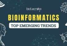Top Emerging Trends in Bioinformatics