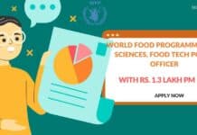 World Food Programme Jobs