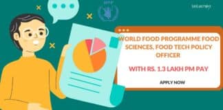 World Food Programme Jobs