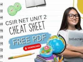 CSIR NET UNIT 2 Cheat Sheet Download