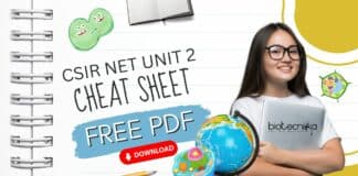 CSIR NET UNIT 2 Cheat Sheet Download