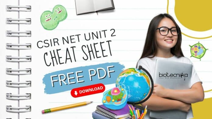 CSIR NET UNIT 2 Cheat Sheet Download
