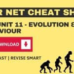 CSIR NET Cheat Sheet