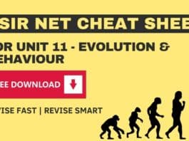 CSIR NET Cheat Sheet