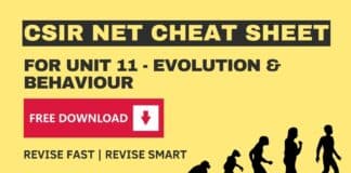 CSIR NET Cheat Sheet
