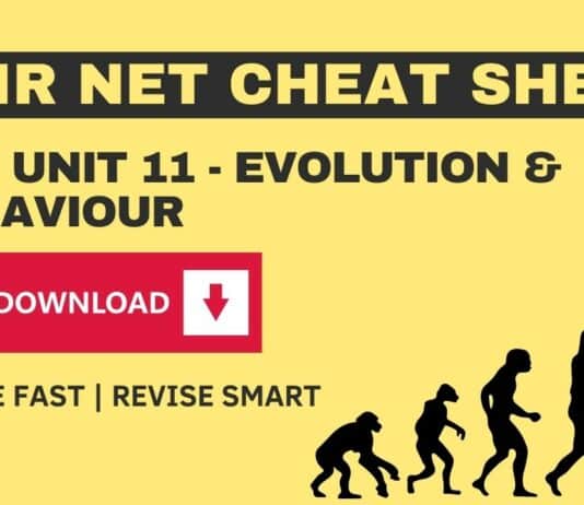 CSIR NET Cheat Sheet
