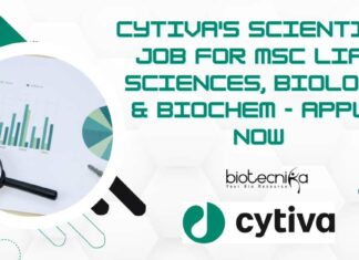 Cytiva Life Science Scientist Job