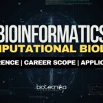 Bioinformatics & Computational Biology Career