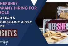 The Hershey Company Hiring